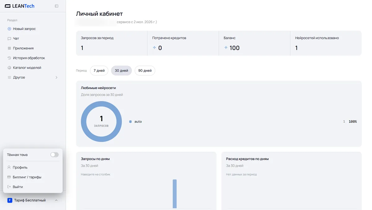 Модели Gamma AI в LeanTech AI